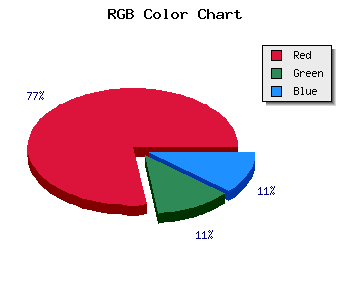 css #8D1515 color code html