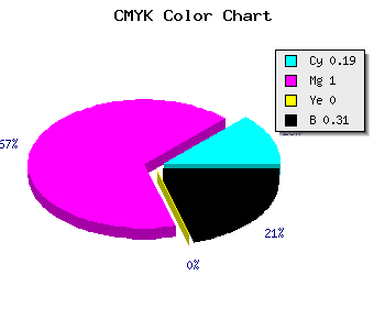 CMYK background color #8E00AF code
