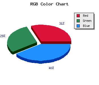 css #8E88BA color code html