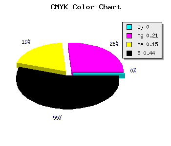 CMYK background color #8F717A code
