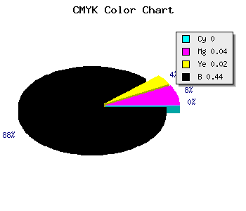 CMYK background color #8F898C code