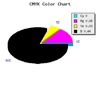 CMYK background color #90848B code