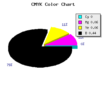 CMYK background color #908888 code