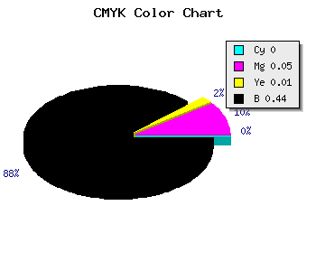 CMYK background color #90898F code