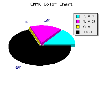 CMYK background color #908F9D code