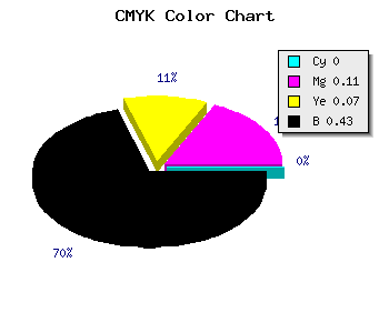 CMYK background color #928288 code