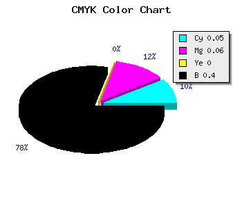 CMYK background color #92909A code