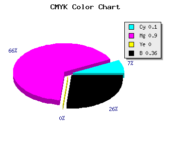 CMYK background color #9210A2 code