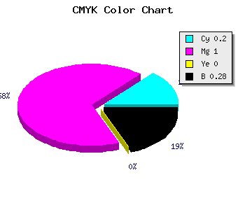 CMYK background color #9300B8 code