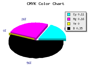 CMYK background color #938CA6 code