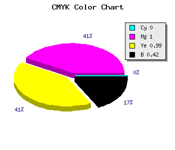 CMYK background color #940001 code