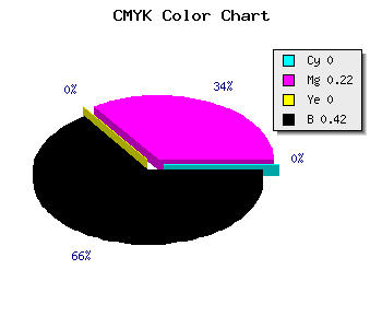 CMYK background color #947494 code