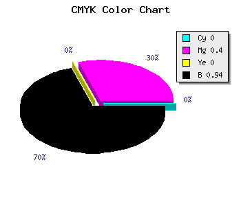 CMYK background color #0F090F code