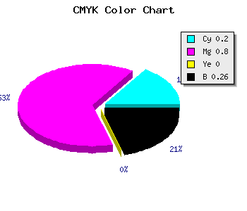 CMYK background color #9625BC code