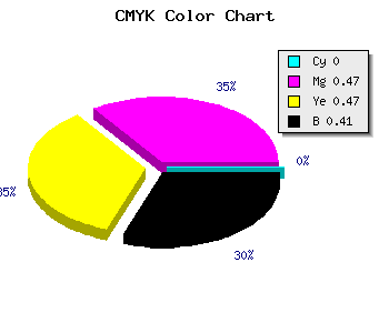 CMYK background color #965050 code