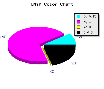 CMYK background color #9700B2 code