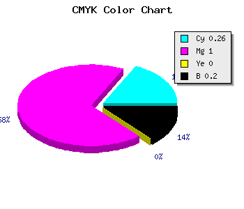CMYK background color #9700CC code
