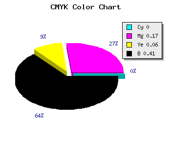 CMYK background color #977E8E code