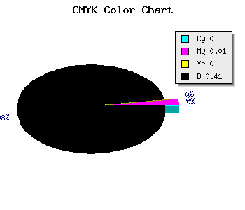 CMYK background color #979597 code