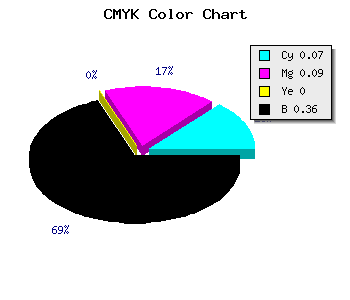 CMYK background color #9795A3 code