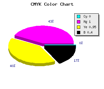 CMYK background color #980007 code