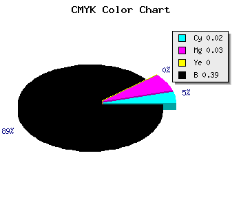 CMYK background color #98979B code