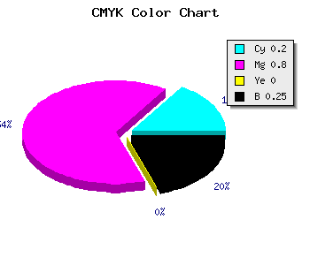CMYK background color #9826BE code