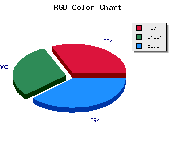 css #9990BA color code html