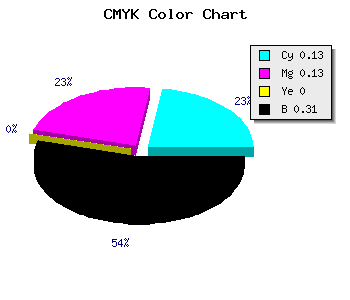 CMYK background color #9999AF code