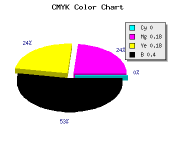 CMYK background color #9A7E7E code