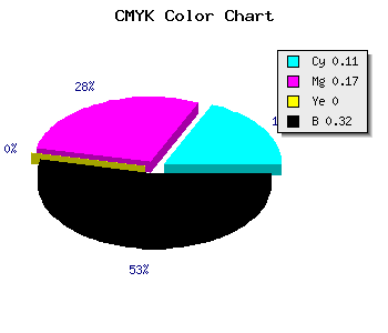 CMYK background color #9A90AE code