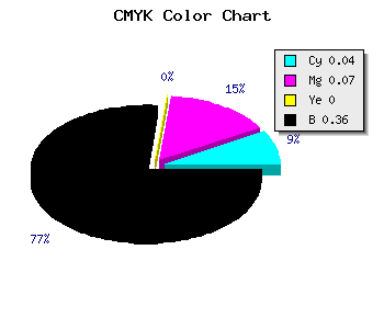 CMYK background color #9B96A2 code