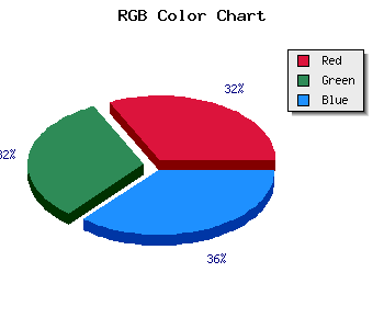 css #9B99AF color code html