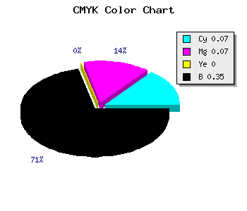 CMYK background color #9B9BA7 code