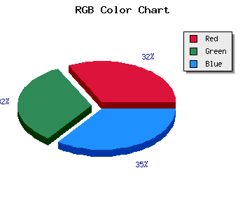 css #9B9BA7 color code html