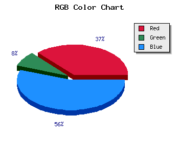 css #9B21EB color code html