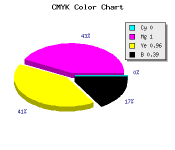 CMYK background color #9C0006 code
