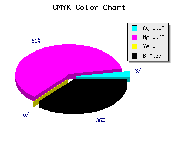 CMYK background color #9C3DA1 code