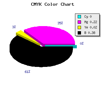 CMYK background color #9D7B9A code