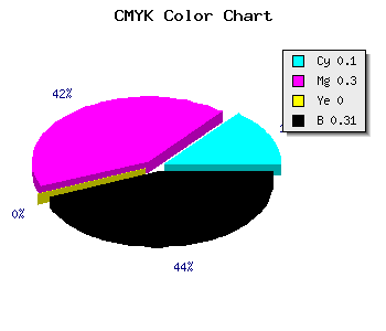 CMYK background color #9D7BAF code