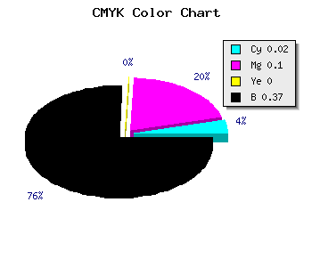 CMYK background color #9D91A1 code