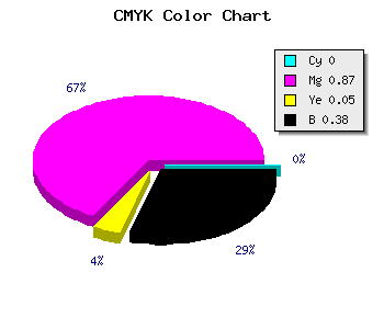 CMYK background color #9D1595 code