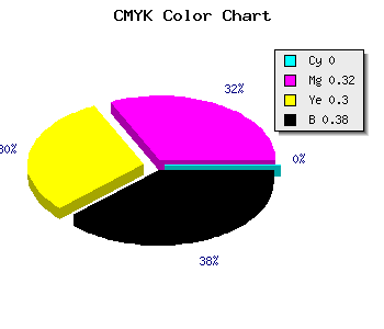 CMYK background color #9E6C6F code