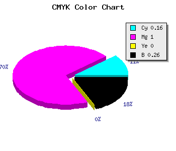 CMYK background color #9F00BD code