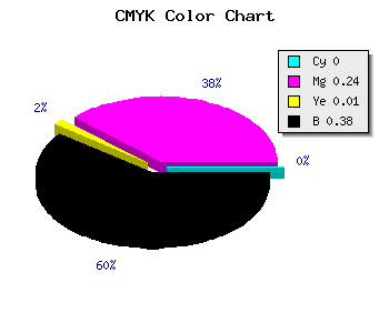CMYK background color #9F799E code