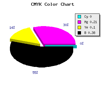 CMYK background color #9F7E8F code