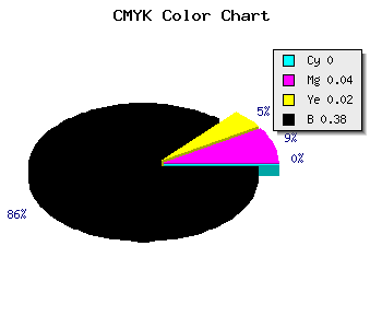 CMYK background color #9F999C code