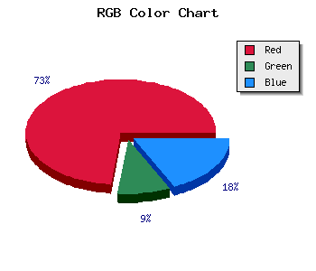 css #9F1327 color code html