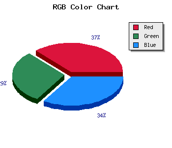 css #A07F93 color code html