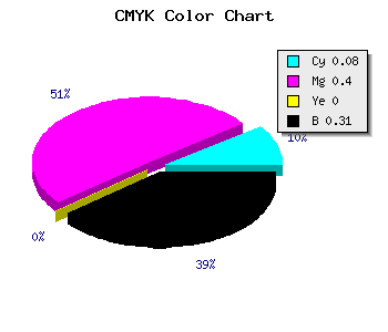 CMYK background color #A169AF code